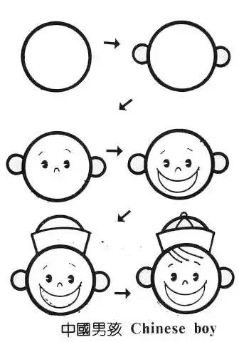 100种简笔画简单又可爱（45个可爱简笔画教程）(21)