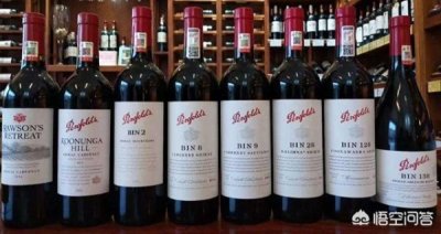 ​中国红酒消费额(中国红酒消费未来趋势)