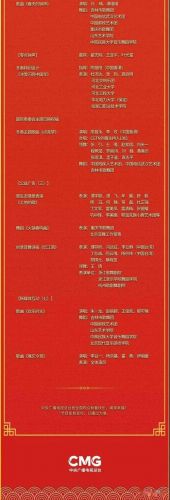 2025年北京春晚节目单(北京春晚节目单来了)-第1张图片-