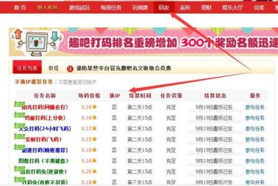 ​投资10块钱赚钱的网站，网上打那个小广告教人赚钱，投资十几元就能赚几百