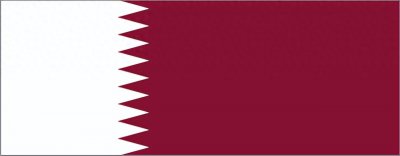 ​一天认识一个国家——（34）卡塔尔