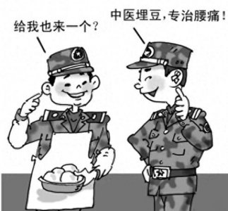 ​你知道耳穴压豆吗？