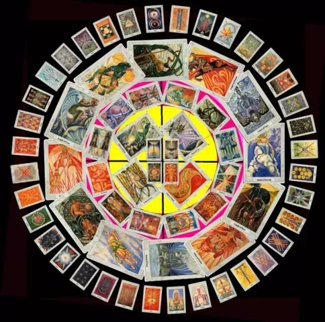 塔罗牌占卜：爱情在塔罗牌中怎样占卜的？塔罗牌占卜爱情案例分享