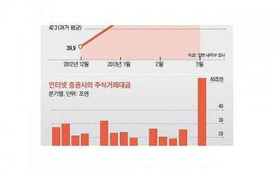 ​阳过一次的人会再次感染吗 阳过一次的人会再次感染吗?
