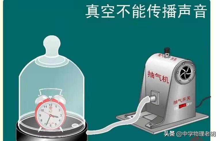 声音是往上传还是往下传(声音向上还是向下传播)