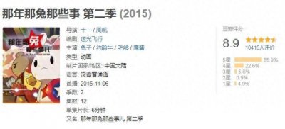 ​泡面番合集，10分钟一集，吃饭时不孤单