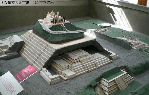 乔鲁拉大金字塔