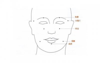 ​只要学会这些套路没有撩不到的妹 qq撩妹技巧套路