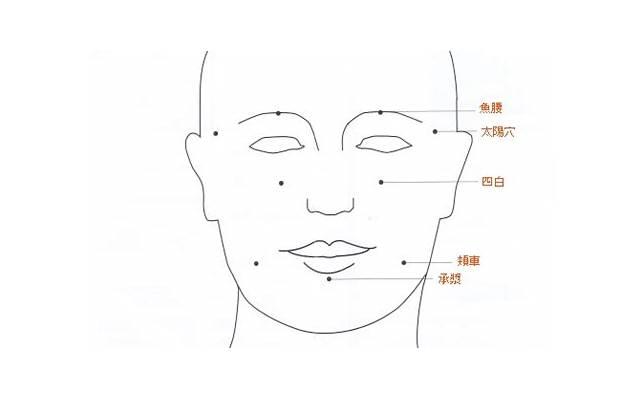 只要学会这些套路没有撩不到的妹 qq撩妹技巧套路