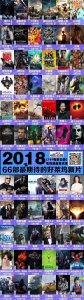 ​回顾2018年，66部好莱坞电影！你看过多少？